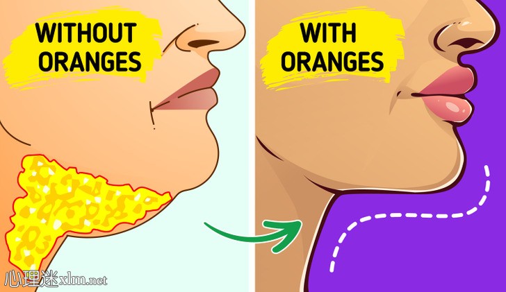 如果你开始吃橙子，你的身体会发生什么？