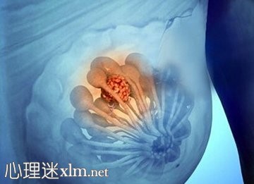 经期乳腺增生正常的生理现象，无需特殊药物治疗